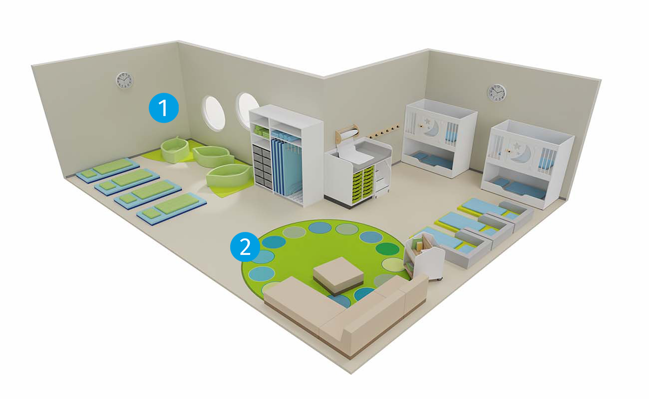 Schlafraum Cocoon mit nummerierten Ecken, Betzold Schlafblättern, BebeNino Liegen, Flexeo Wickeltisch, Etagenbetten, Teppich Dots und Clubbo Sofa mit EduCasa Bücherwagen