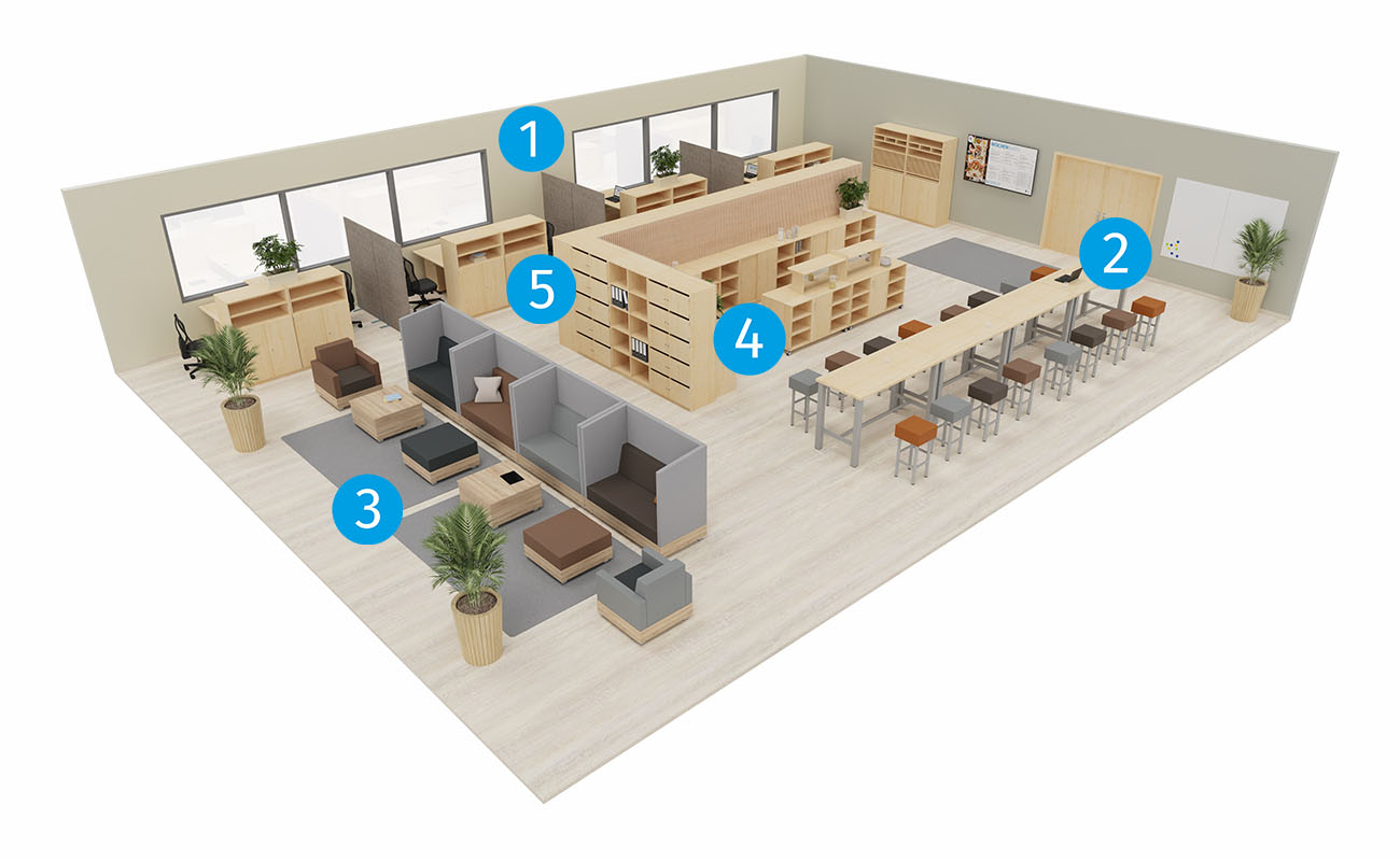 Lehrerzimmer Lehrkraft-Lounge Gesamtansicht mit Icons mit Schallschutzsofas, Flexeo Schränken, essBar Hochtischen und Hochhockern