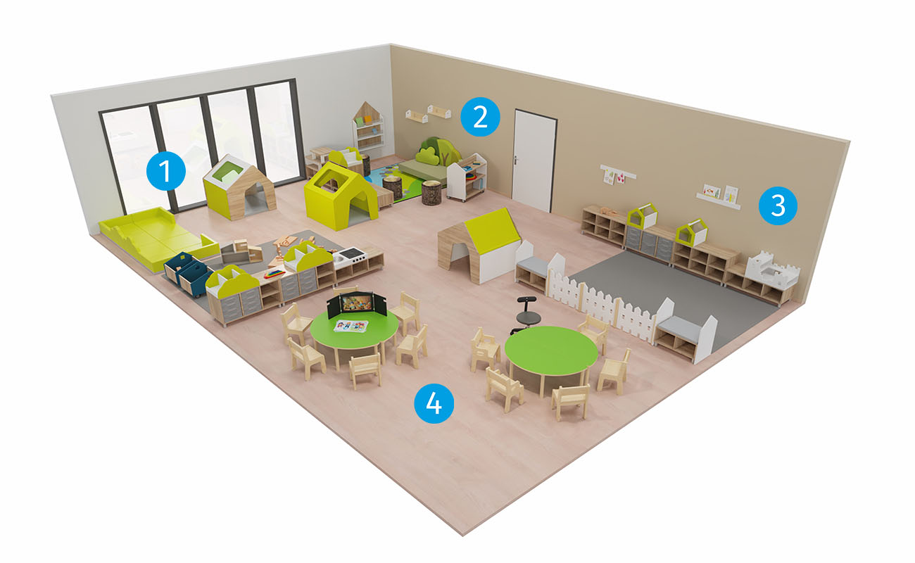Gruppenraum Wohlfühlgruppenraum mit Betzold Waldsofa, EduCasa Spielhaus Sinne, Bücherwagen, Flexeo Regalen, Spiegelhaus und Ritterburg Regalaufsatz