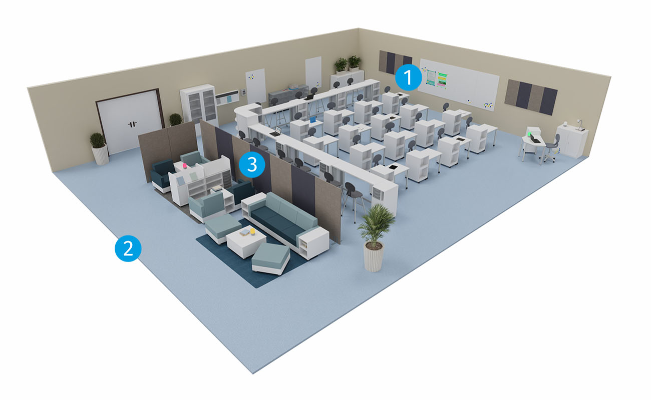 Klassenzimmer LernLounge mit Flexeo LernFlex Tischen, Chillo Sofas, Schallschutz und Flexeo Boxen