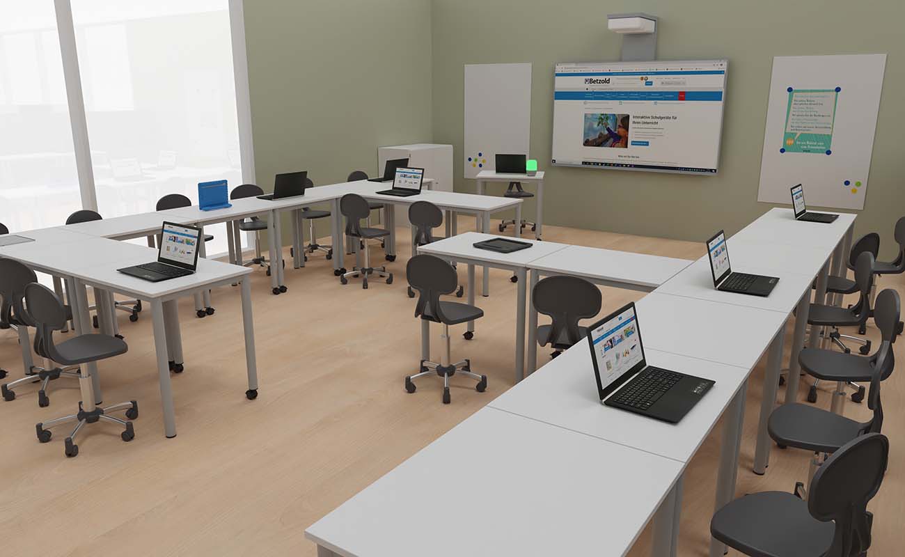 Klassenzimmer Dialogwerkstatt Klassenzimmer Dialogwerkstatt