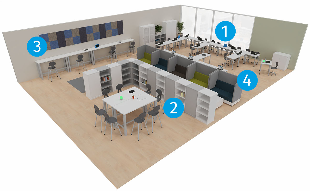 Klassenzimmer Dialogwerkstatt mit LernFlex modularen Tischen, Xtra Stühlen, Flexeo Regalen, Chillo Schallschutzsofas und essBar Hochtischen