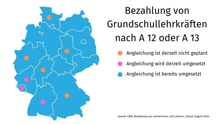 A 12 oder A 13 fürPrimarschullehrkräfte