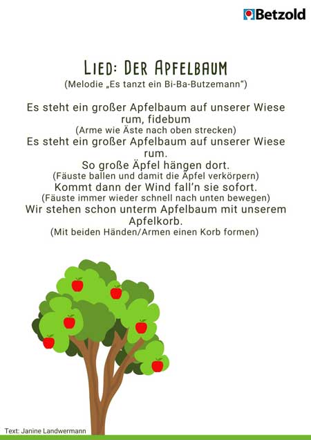 Lied: Der Apfelbaum