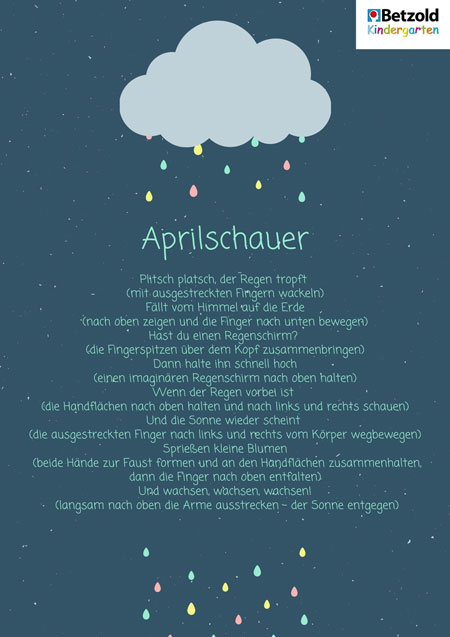 Fingerspiel: Aprilschauer