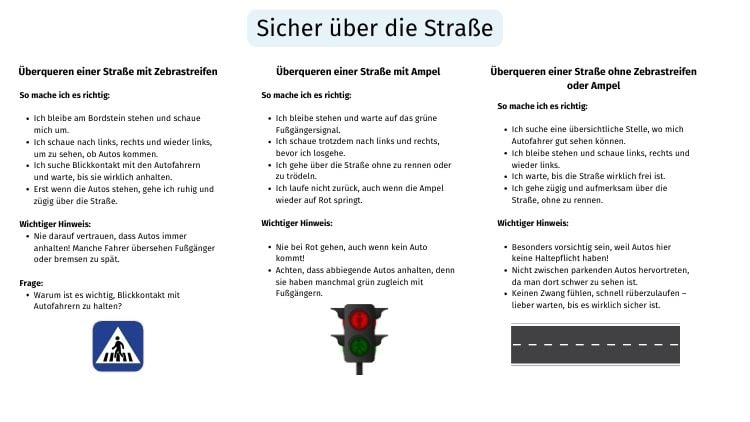 Plakate zur Verkehrserziehung