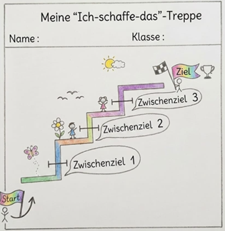 Ich-schaffe-das-Treppe