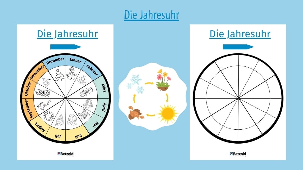 Download zum Jahreskreis mit Ausmalbildern