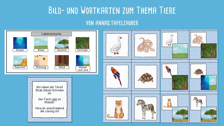 Bild- und Wortkarten von annas.tafelzauber