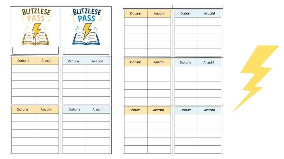 Blitzlesepass