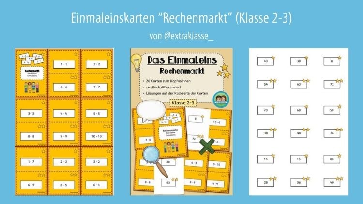 Einmaleinskarten Rechenmarkt