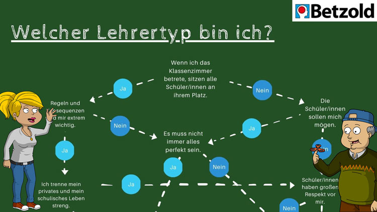 Ausschnitt aus Lehrertypen-Quiz