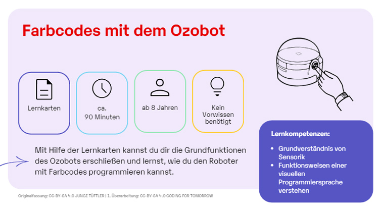Ozobot Lernkarten
