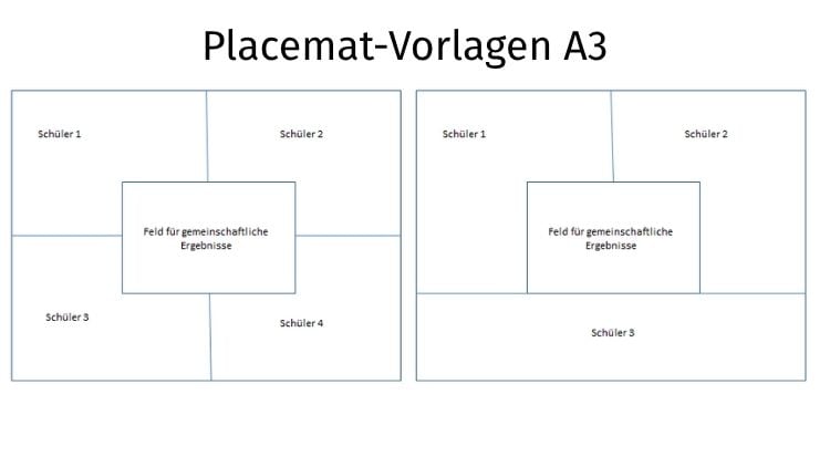 Placemat-Vorlagen