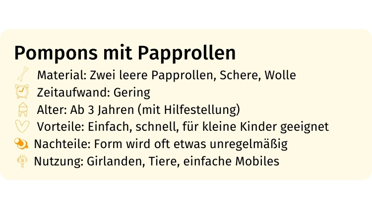 Informationsgrafik zum Basteln eines Pompons mit 2 Papprollen