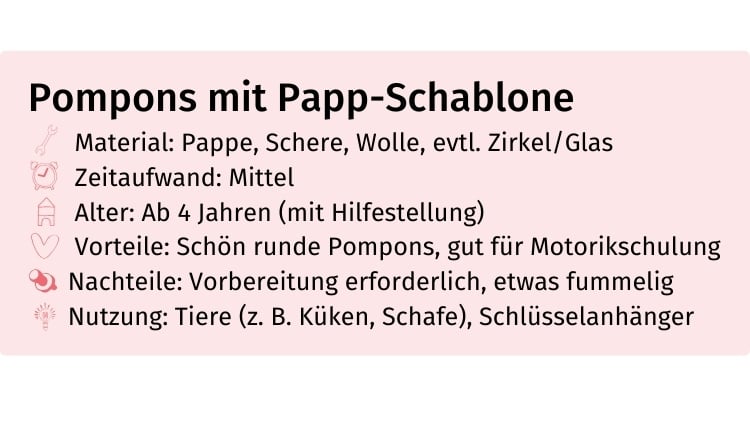 Informationsgrafik zum Basteln eines Pompons mit einer Pappschablone