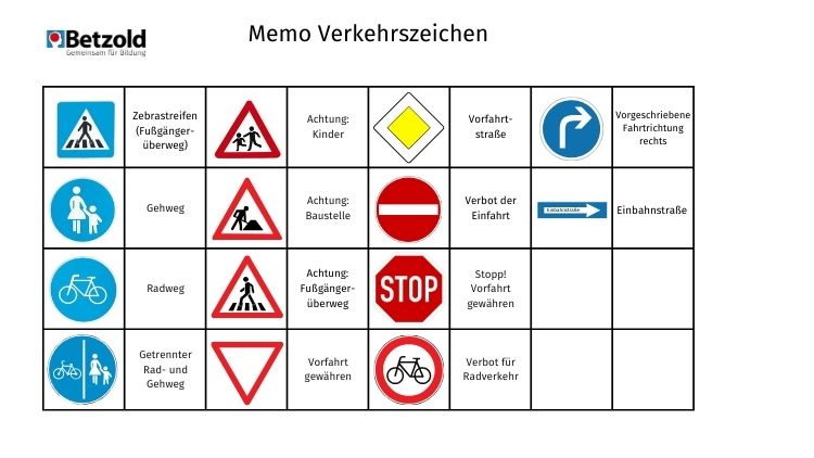 Verkehrszeichen-Memo
