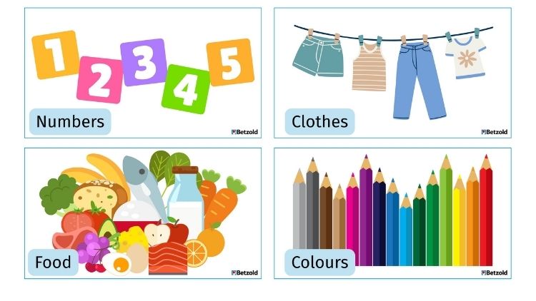 Vocabulary Corners Bewegungsspiel