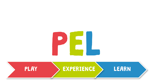 PEL – Play Experience Learn