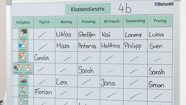Klassendienst-Wochenplan