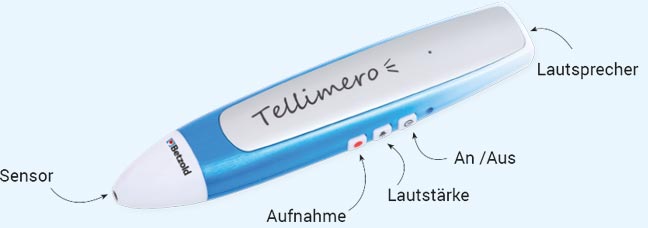 Tellimero Lesestift mit Funktionen
