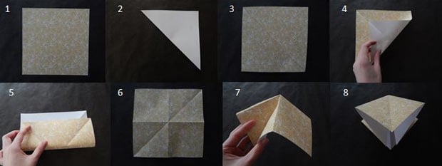 Bastelschritte für Papier-Tannenbäume - Teil 1