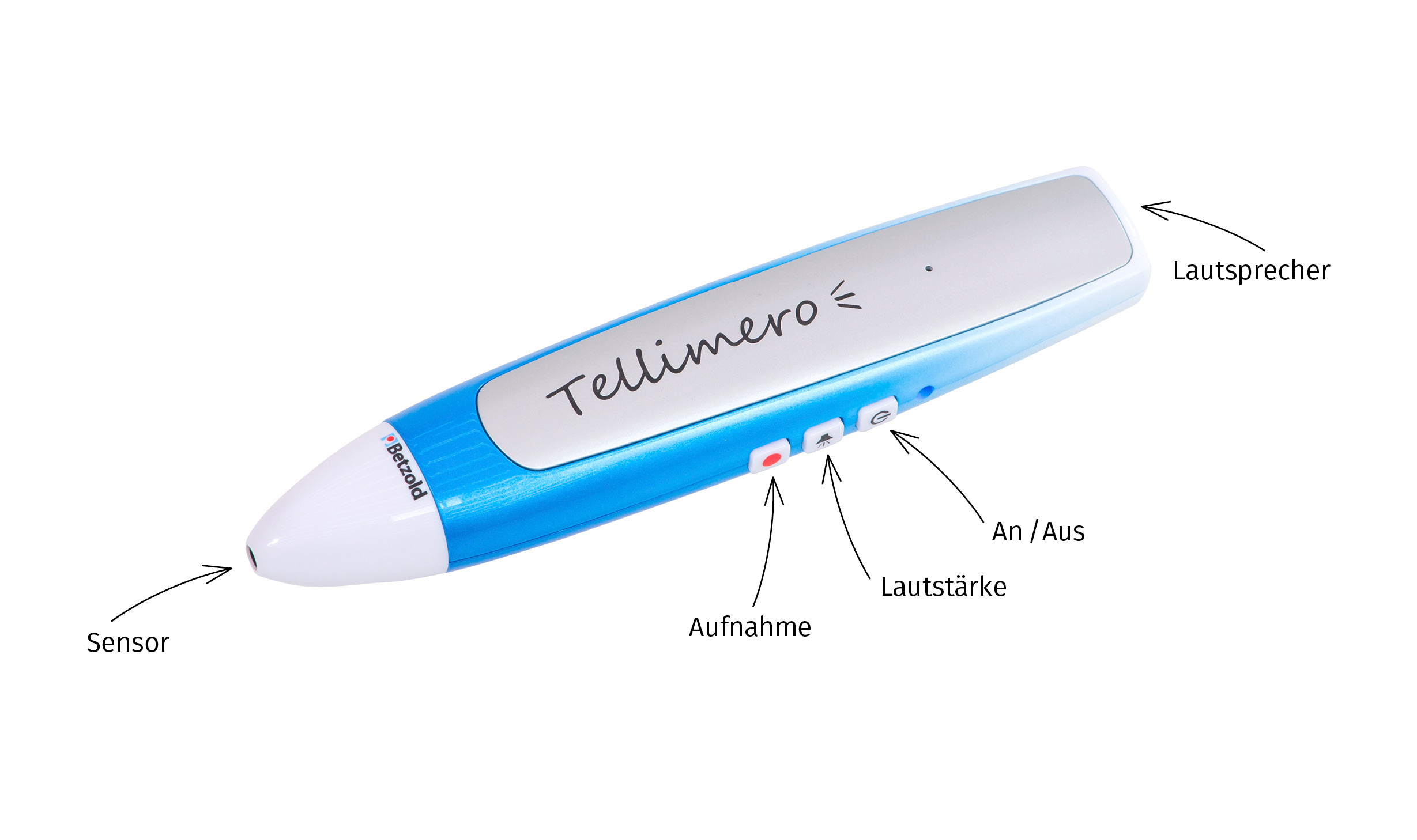 Tellimero mit Schaubild der Funktionen