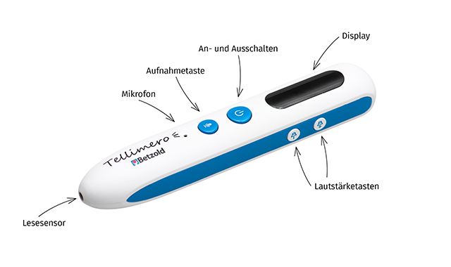 Tellimero EDU mit Schaubild der Funktionen