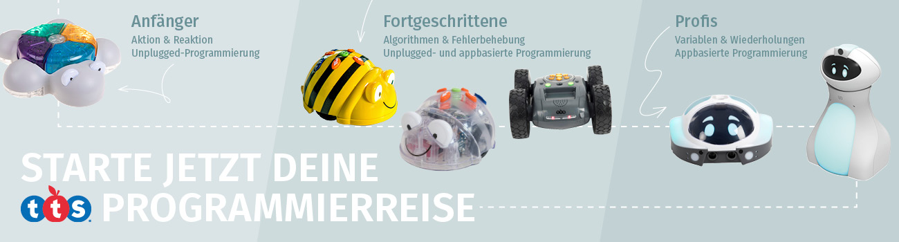 TTS Programmierreise